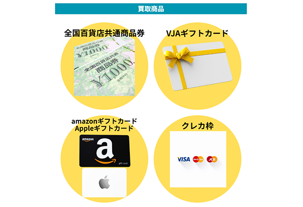 買取コンチ 先払い買取サービスの取扱商品