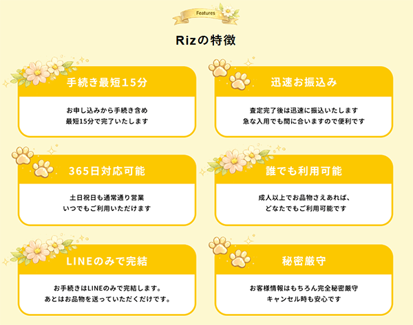 Riz（リズ）先払い買取サービスの特徴