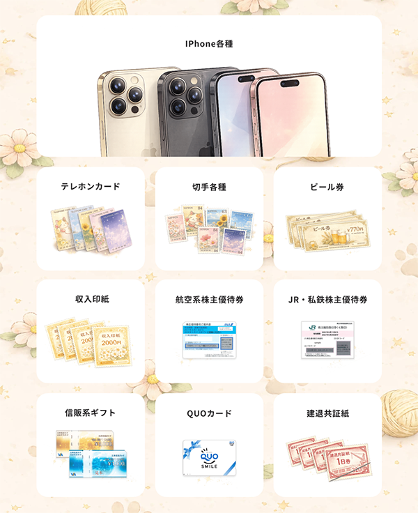 Riz（リズ）先払い買取サービスの取扱商品