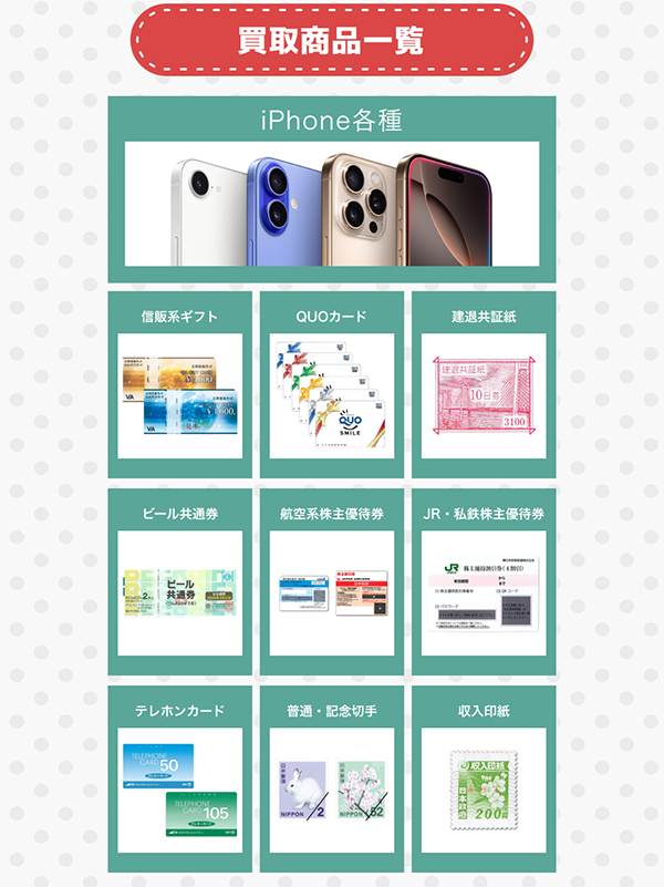 スイスイ 先払い買取サービスの取扱商品