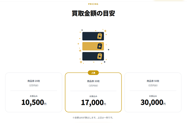 フラッシュチケット(Flash Ticket)、買取金額の目安