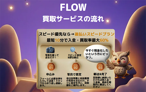 買取フクロウ 先払い買取サービスの買取ステップ