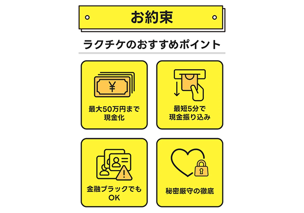 ラクチケ 先払い買取サービスの特徴