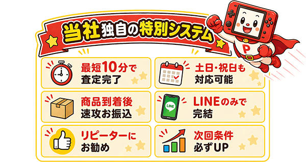 買い取りパンマン！先払い買取サービスの特徴