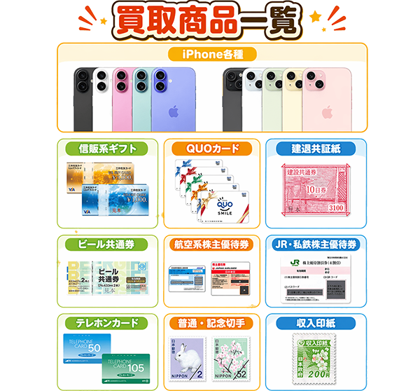 買い取りパンマン！先払い買取サービスの取扱商品