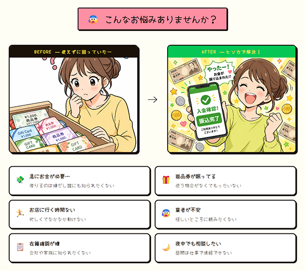 買取ヒソカ 先払い買取サービスの利用方法