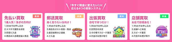 クイック買取センターの4つの買取システム