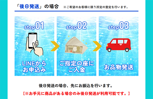買取ステップ、後日発送（先払い買取）の場合