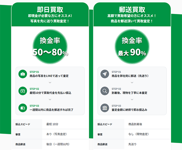チケットパルサーの選べる2つの買取プラン