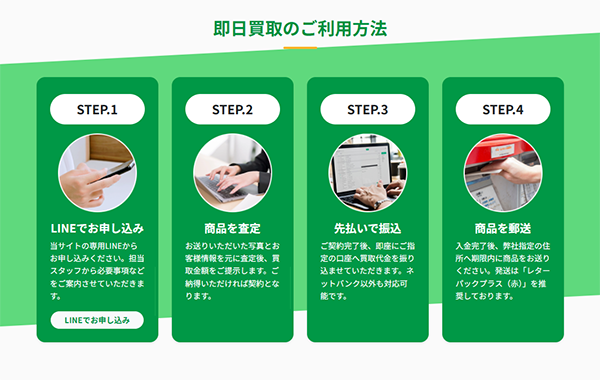 チケットパルサー、即日買取（先払い買取）の買取ステップ