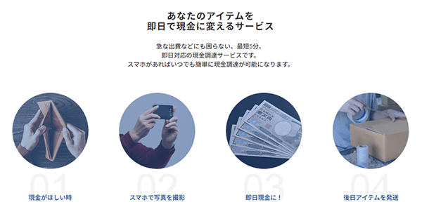 アップルキャッシュの買取サービス基本情報
