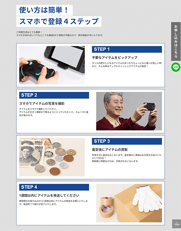 アップルキャッシュの買取サービス利用方法