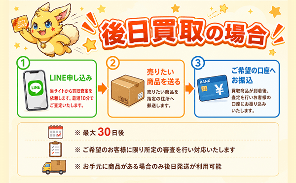 ピカっと買取の後日買取