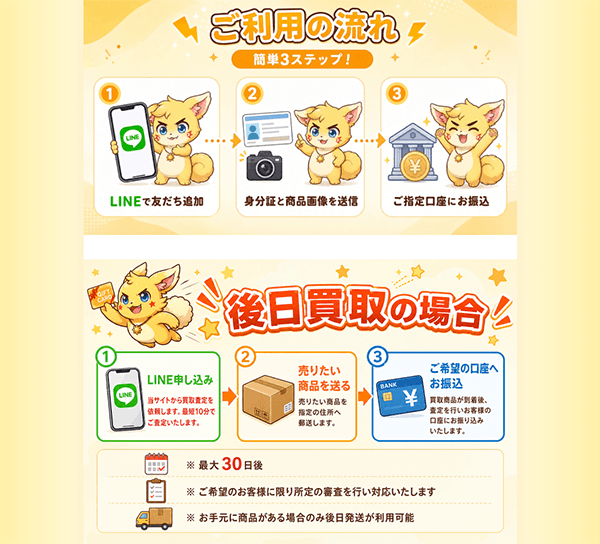 ピカっと買取の買取サービス利用方法