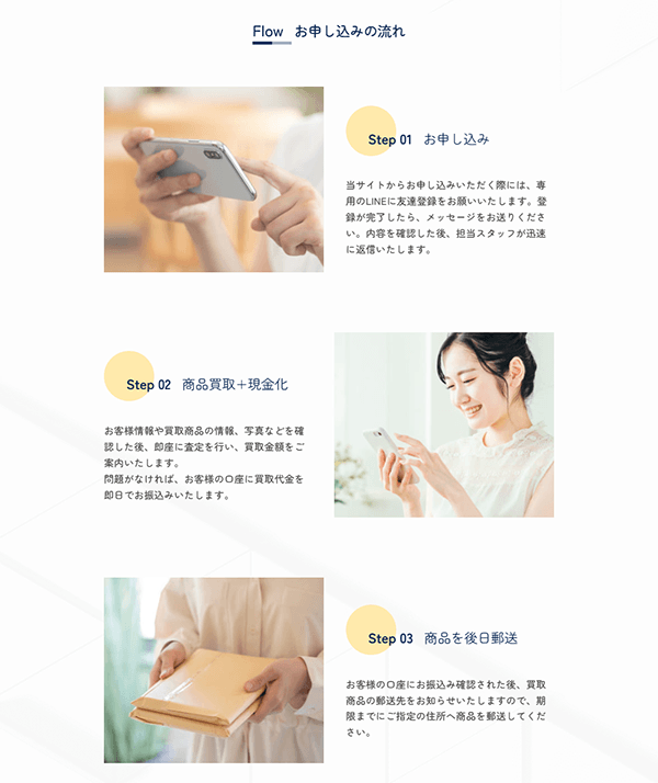 チケットヘブンの買取サービス申し込みの流れ