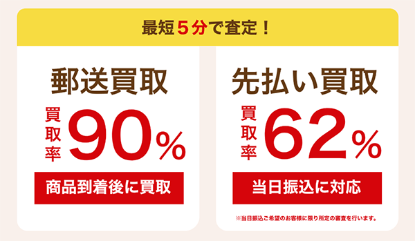選べる2つの買取方法