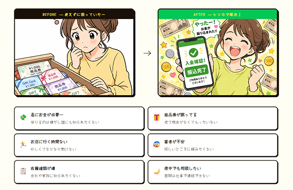 買取ヒソカの買取サービス基本情報