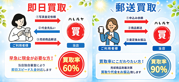 ハレルヤ買取の選べる2つの買取プラン