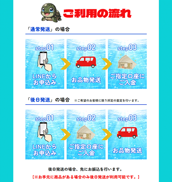 買物語の買取サービス利用方法
