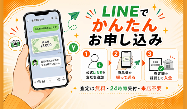 金券買取モットの買取サービス利用方法