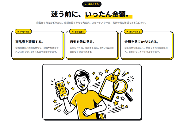 SPEED STAR(スピードスター)の買取サービス基本情報