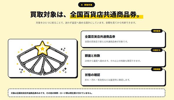 SPEED STAR(スピードスター)の特徴