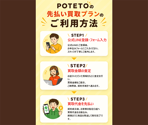POTETO(ポテト)の先払い買取プラン利用方法