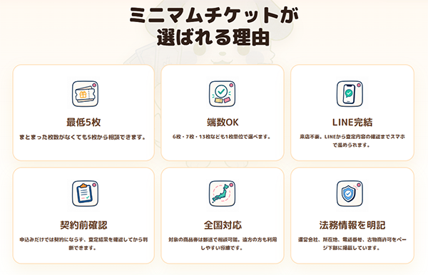 ミニマムチケットが選ばれる理由