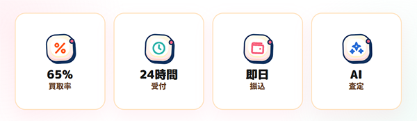 ミニマムチケットの買取率・AI査定