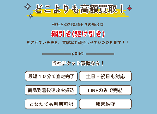 つなひきの買取サービス基本情報