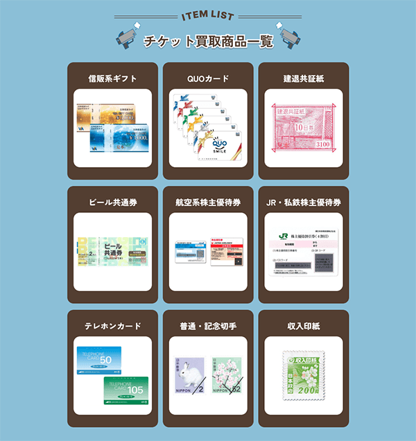 買取対象商品