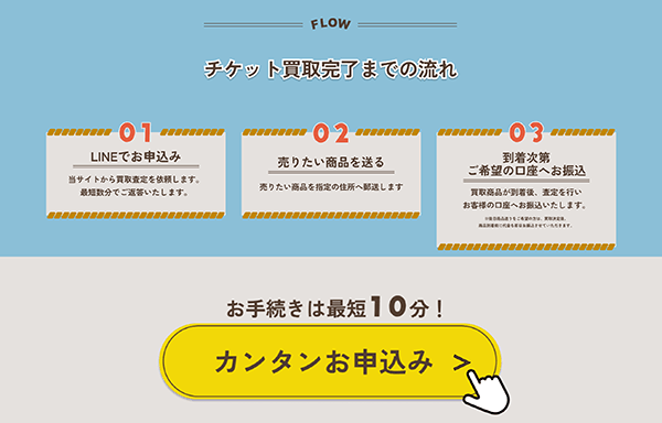 つなひきの買取サービス利用方法
