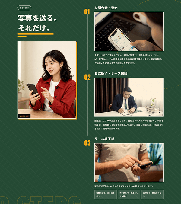 テバナサンの買取サービス利用方法