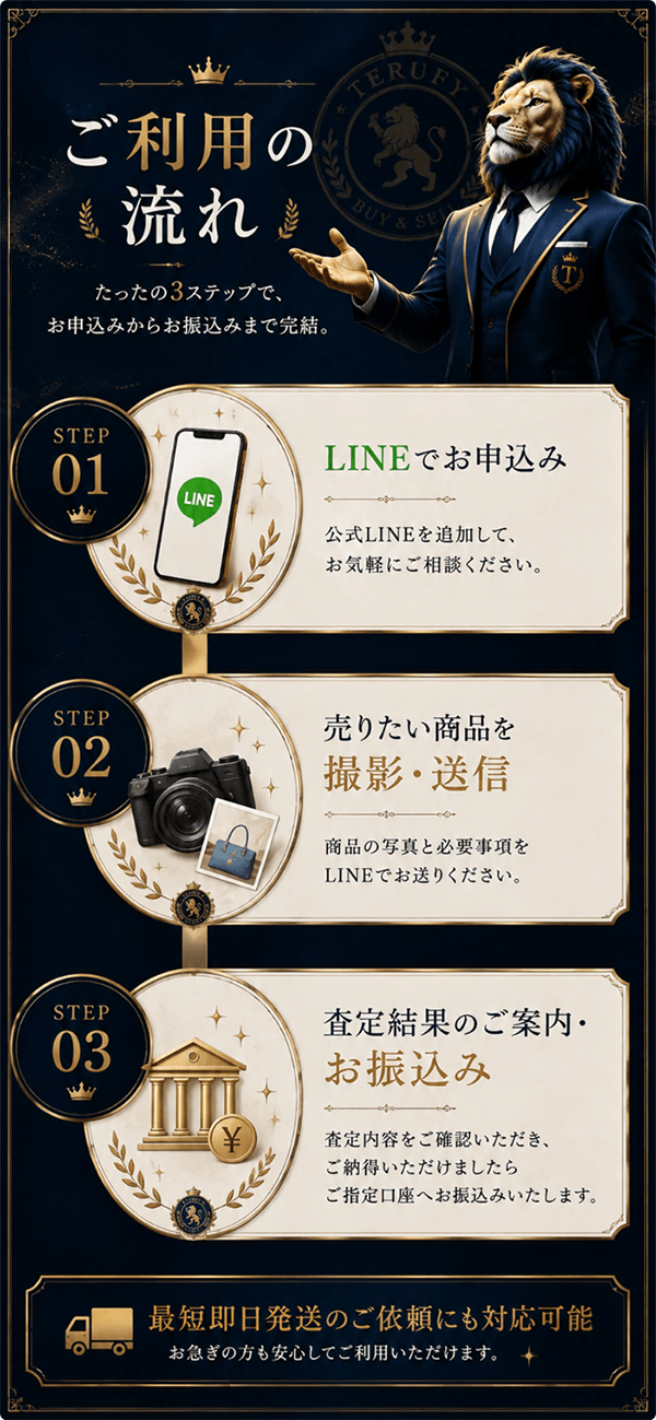 買取屋テルフィーの買取サービス利用方法